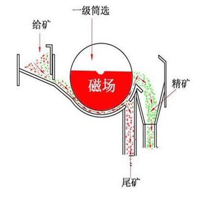 茄子视频在线