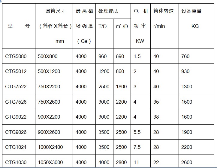 茄子视频在线